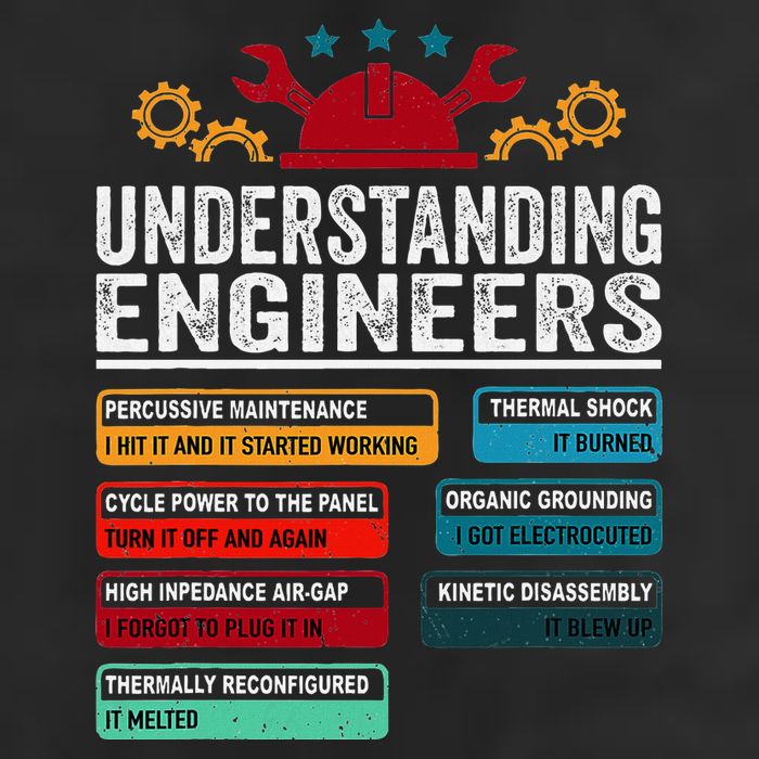 Understanding Engineers Funny Engineering Student Engineers Cool Comfort Performance Bucket Hat