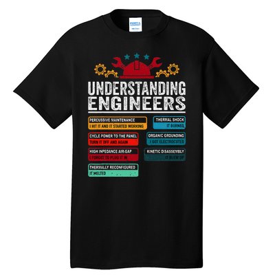 Understanding Engineers Funny Engineering Student Engineers Tall T-Shirt