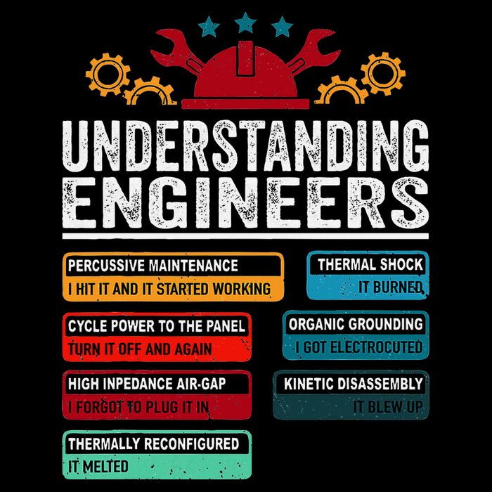 Understanding Engineers Funny Engineering Student Engineers 7-Panel Snapback Hat
