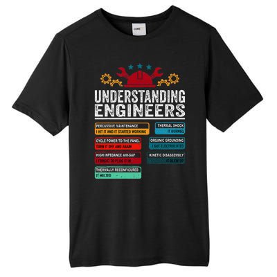 Understanding Engineers Funny Engineering Student Engineers Tall Fusion ChromaSoft Performance T-Shirt