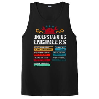 Understanding Engineers Funny Engineering Student Engineers PosiCharge Competitor Tank