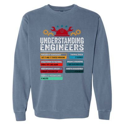 Understanding Engineers Funny Engineering Student Engineers Garment-Dyed Sweatshirt