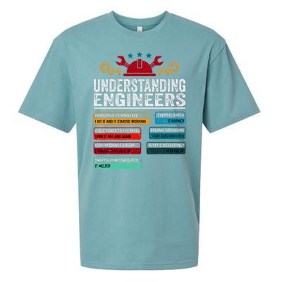 Understanding Engineers Funny Engineering Student Engineers Sueded Cloud Jersey T-Shirt