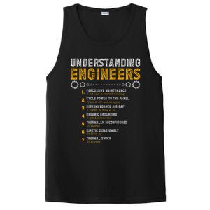 Understanding Engineers Funny Engineering Humor Engineers PosiCharge Competitor Tank