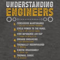 Understanding Engineers Funny Engineering Humor Engineers Vector Backpack