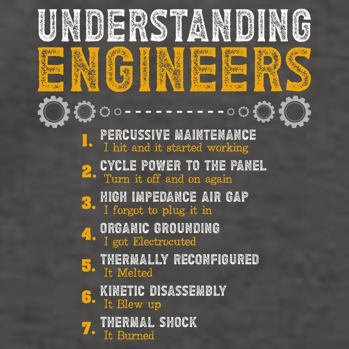 Understanding Engineers Funny Engineering Humor Engineers Vector Backpack