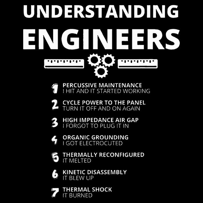 Understanding Engineers  Funny Sarcastic Engineering Gift Performance Shirt