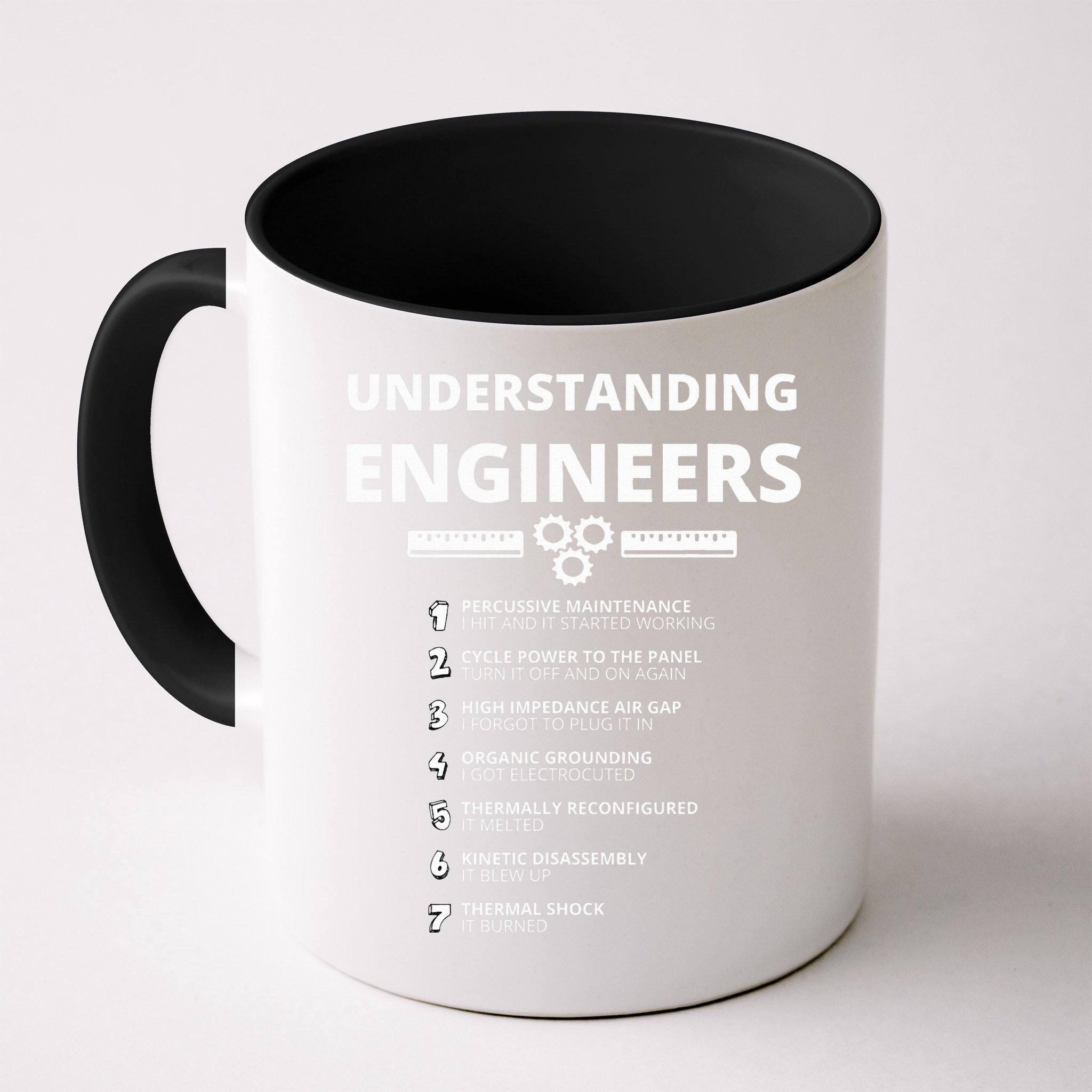 Understanding Engineers  Funny Sarcastic Engineering Gift Mug