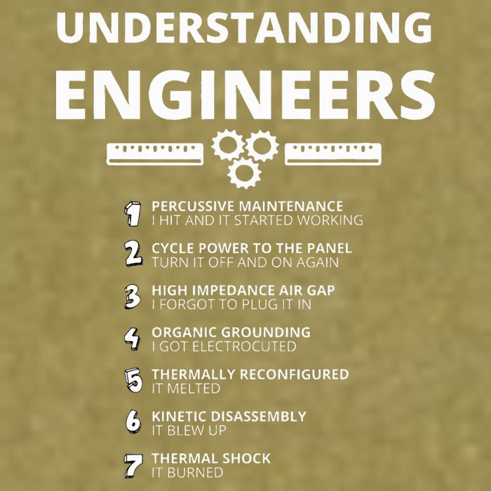 Understanding Engineers  Funny Sarcastic Engineering Gift Garment-Dyed Women's Muscle Tee