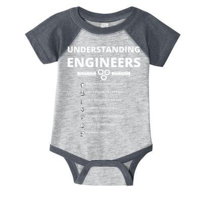 Understanding Engineers  Funny Sarcastic Engineering Gift Infant Baby Jersey Bodysuit