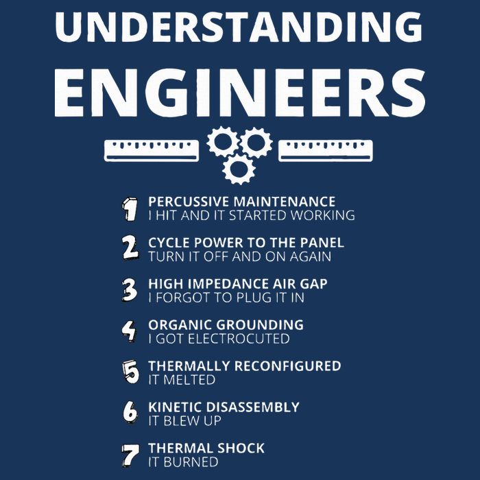 Understanding Engineers  Funny Sarcastic Engineering Gift Infant Baby Jersey Bodysuit