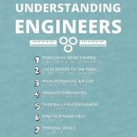 Understanding Engineers  Funny Sarcastic Engineering Gift Sueded Cloud Jersey T-Shirt