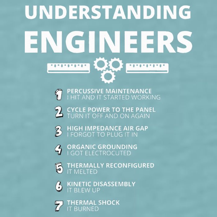 Understanding Engineers  Funny Sarcastic Engineering Gift Sueded Cloud Jersey T-Shirt