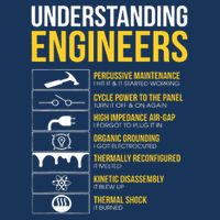 Understanding Engineers Funny Sarcastic Engineering 16 in Basic Backpack
