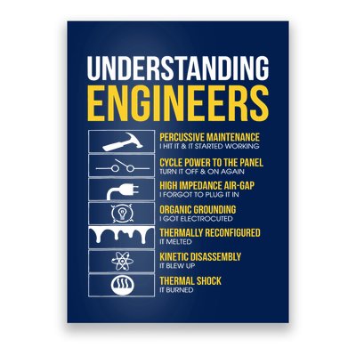 Understanding Engineers Funny Sarcastic Engineering Poster