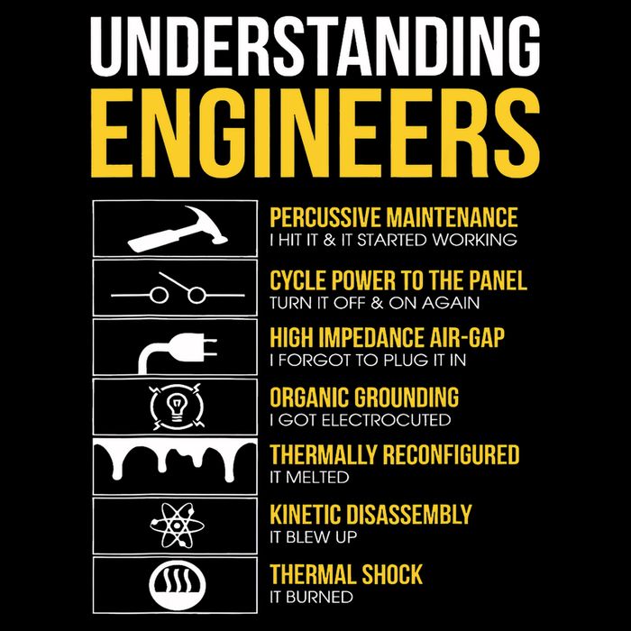 Understanding Engineers Funny Sarcastic Engineering  Drawstring Bag