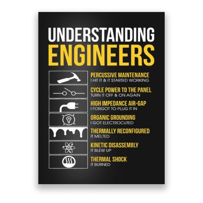 Understanding Engineers Funny Sarcastic Engineering  Poster