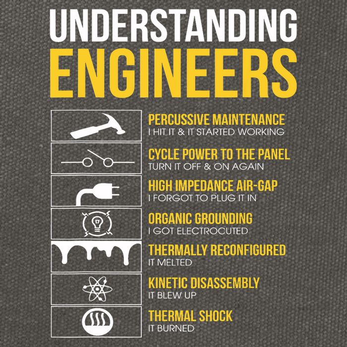 Understanding Engineers Funny Sarcastic Engineering  Cotton Canvas Backpack