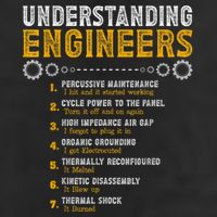 Understanding Engineers Funny Engineering Humor Engineers Cool Comfort Performance Bucket Hat
