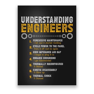 Understanding Engineers Funny Engineering Humor Engineers Poster