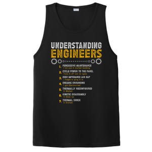 Understanding Engineers Funny Engineering Humor Engineers PosiCharge Competitor Tank