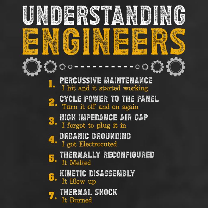 Understanding Engineers Funny Engineering Humor Engineers Trucker Hat