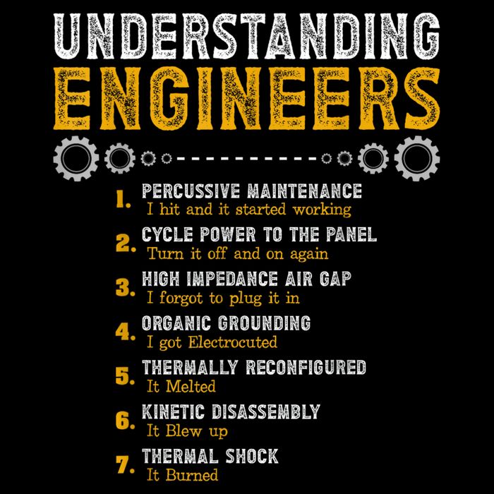 Understanding Engineers Funny Engineering Humor Engineers Valucap Bio-Washed Visor