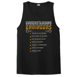 Understanding Engineers Funny Engineering Humor Engineers PosiCharge Competitor Tank