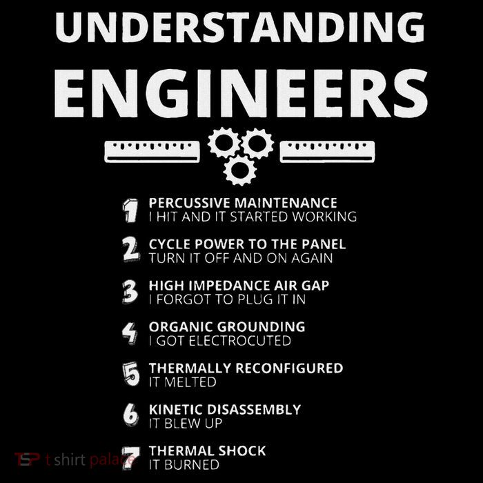 Understanding Engineers Funny Sarcastic Engineering Gift Button