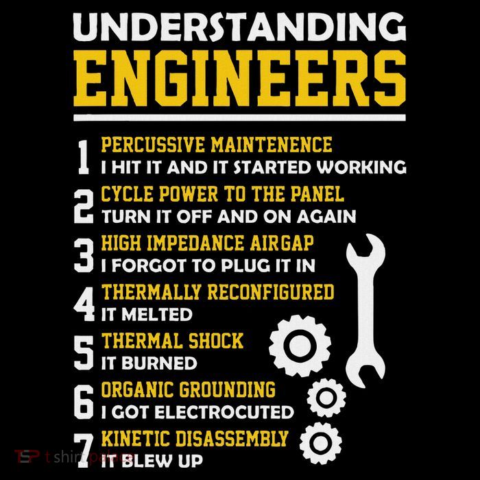 Understanding Engineers Funny Sarcastic Engineering Wool Snapback Cap