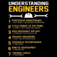 Understanding Engineers Funny Engineering Humor Engineers 16 in Basic Backpack