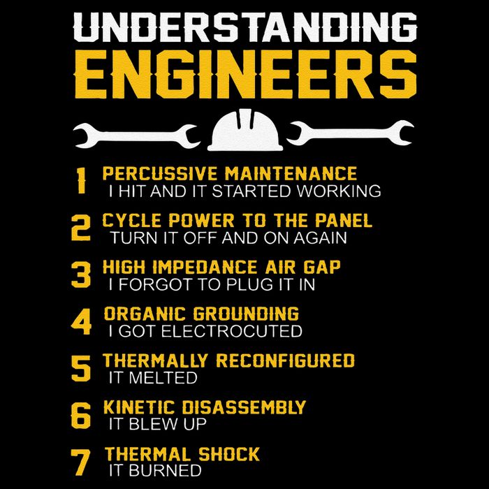 Understanding Engineers Funny Engineering Humor Engineers 16 in Basic Backpack