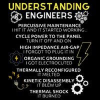Understanding Engineers Funny Understanding Engineer Full-Length Apron With Pockets