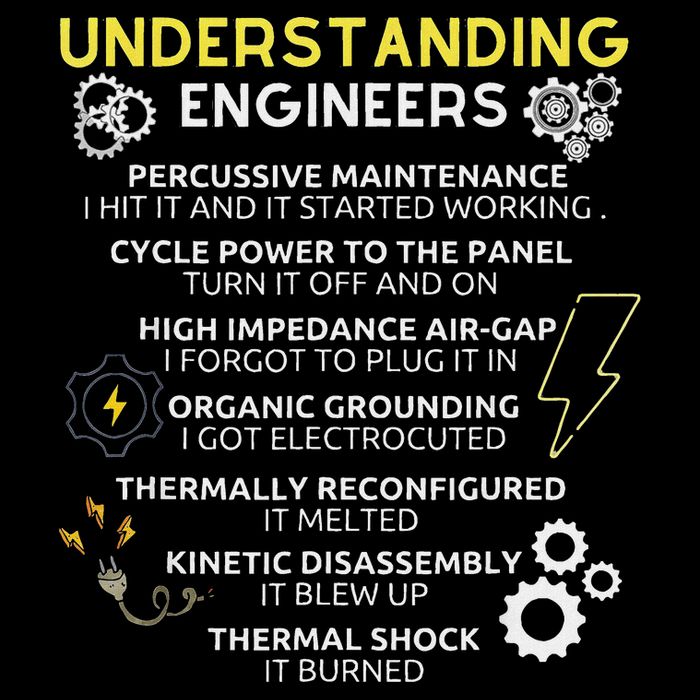 Understanding Engineers Funny Understanding Engineer 16 in Basic Backpack