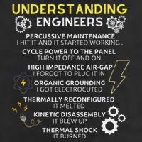 Understanding Engineers Funny Understanding Engineer Trucker Hat