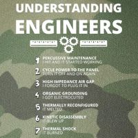 Understanding Engineers Funny Sarcastic Engineering Gift TShirt Legacy Tie Dye Trucker Hat