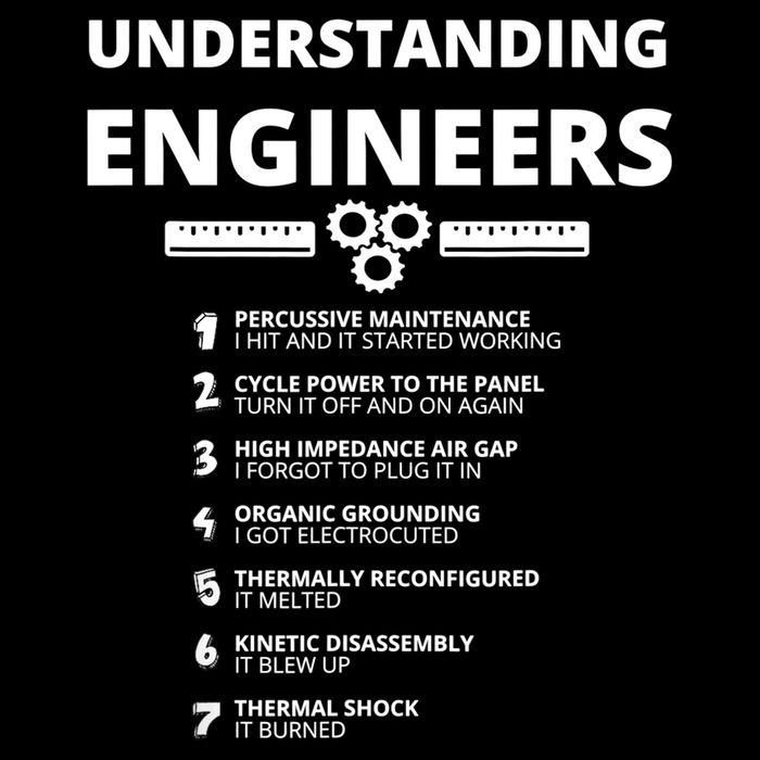 Understanding Engineers Funny Sarcastic Engineering Gift TShirt Drawstring Bag