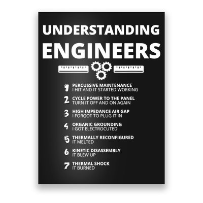 Understanding Engineers Funny Sarcastic Engineering Gift TShirt Poster