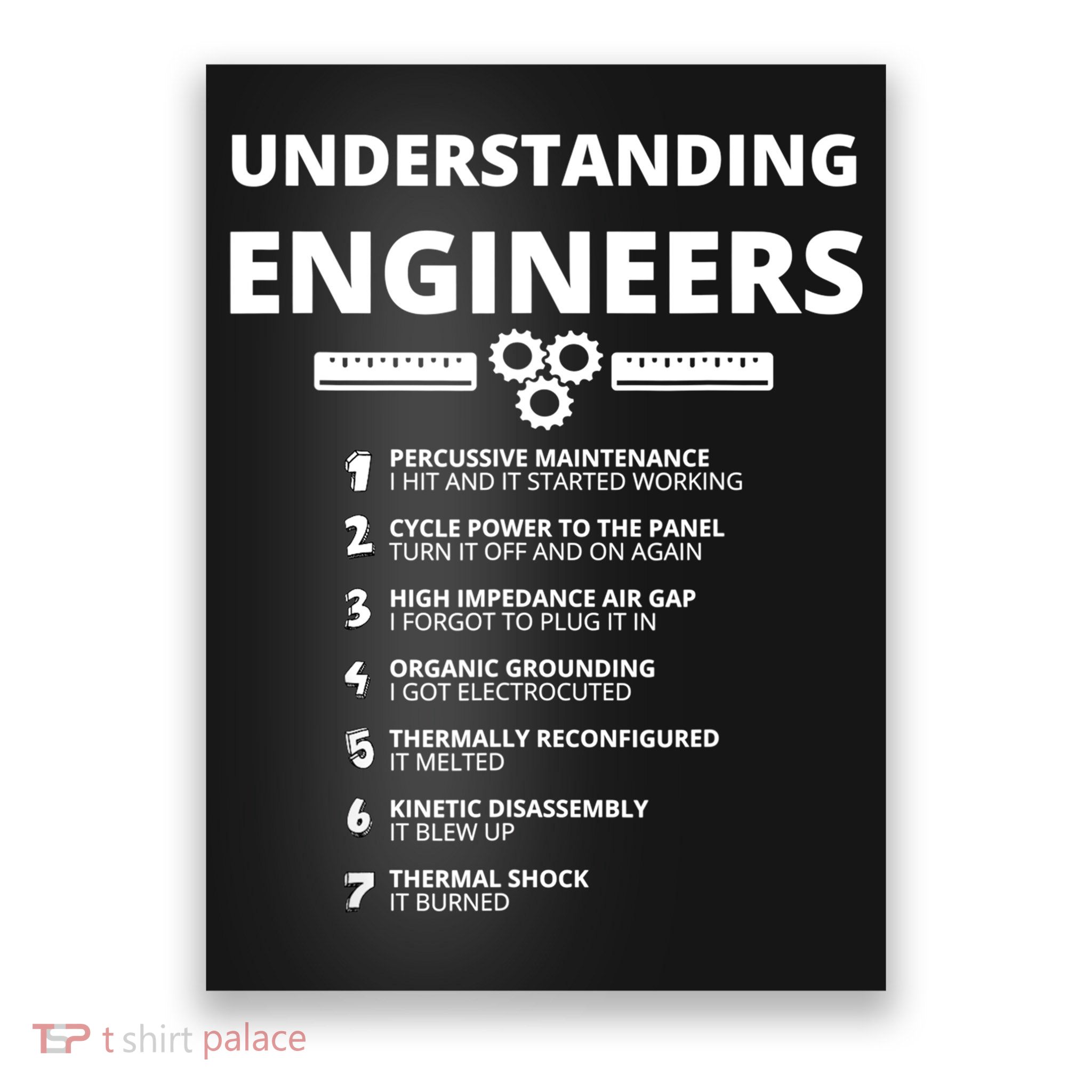Understanding Engineers Funny Sarcastic Engineering Gift TShirt Poster