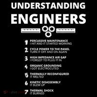 Understanding Engineers Funny Sarcastic Engineering Gift TShirt Sustainable Knit Beanie