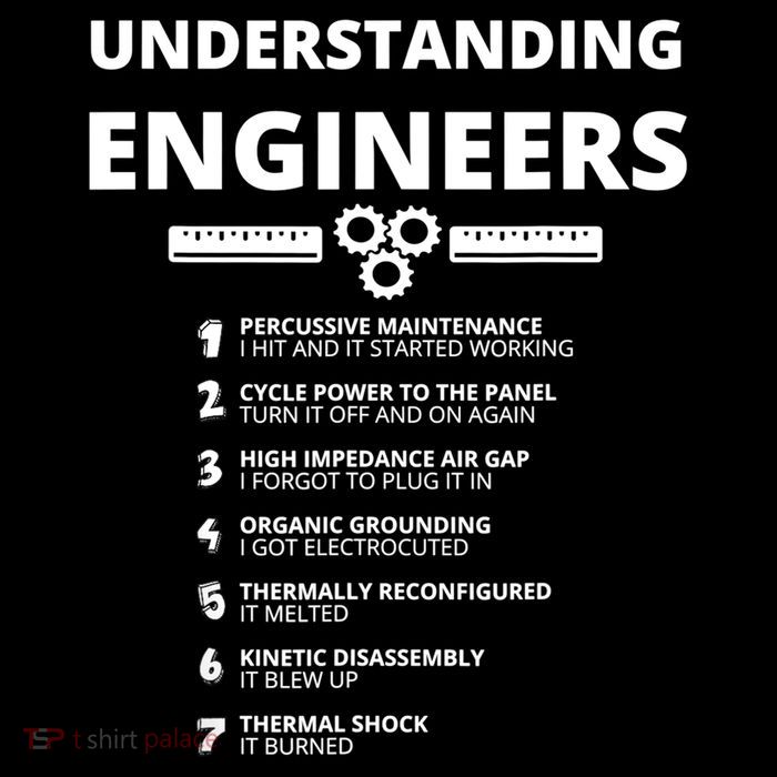 Understanding Engineers Funny Sarcastic Engineering Gift TShirt Tank Top