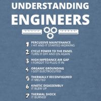 Understanding Engineers Funny Sarcastic Engineering Gift TShirt Garment-Dyed Sweatshirt
