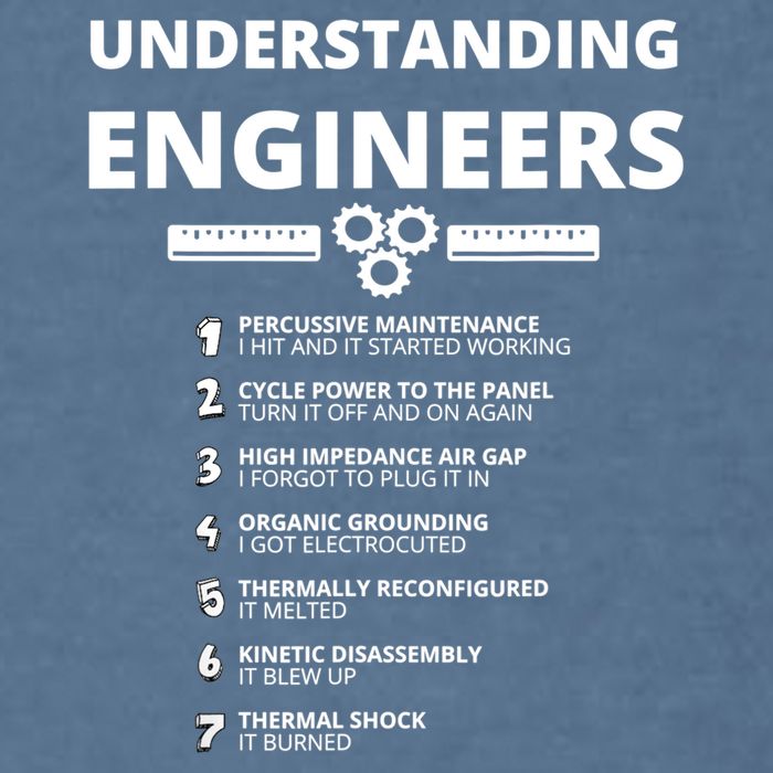 Understanding Engineers Funny Sarcastic Engineering Gift TShirt Garment-Dyed Sweatshirt