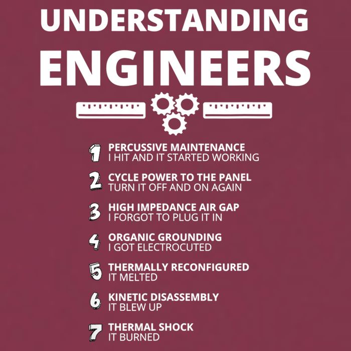 Understanding Engineers Funny Sarcastic Engineering Gift TShirt 16oz Travel Tumbler