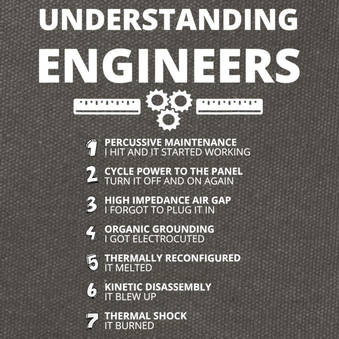 Understanding Engineers Funny Sarcastic Engineering Gift TShirt Cotton Canvas Backpack