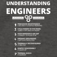 Understanding Engineers Funny Sarcastic Engineering Gift TShirt Vector Backpack