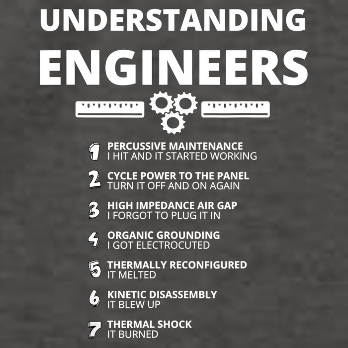 Understanding Engineers Funny Sarcastic Engineering Gift TShirt Vector Backpack