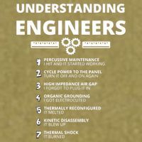 Understanding Engineers Funny Sarcastic Engineering Gift TShirt Garment-Dyed Women's Muscle Tee