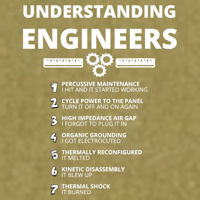 Understanding Engineers Funny Sarcastic Engineering Gift TShirt Garment-Dyed Women's Muscle Tee