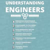Understanding Engineers Funny Sarcastic Engineering Gift TShirt Sueded Cloud Jersey T-Shirt